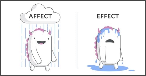 تفاوت affect و effect