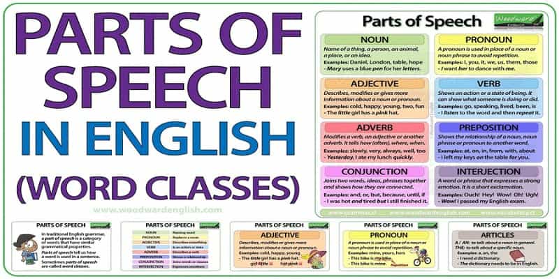 Parts of Speech در زبان انگلیسی